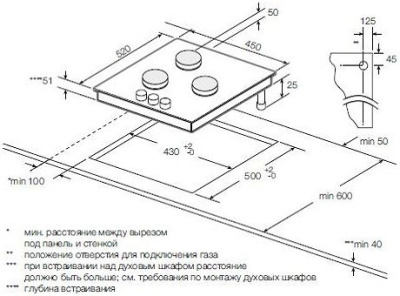 Варочная поверхность газовая Graude GS 45.1 W