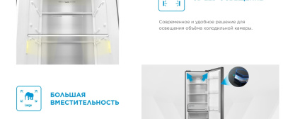 Холодильник Midea MDRB524MGE01ODM