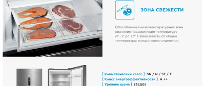 Холодильник Midea MDRB524MGE28ODM