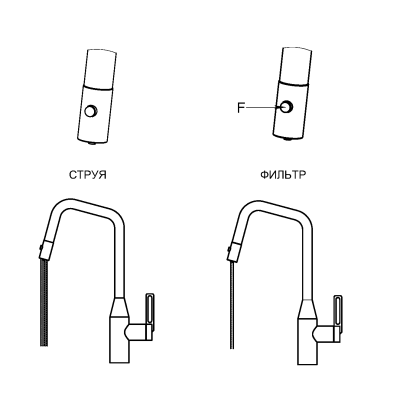 Кухонный смеситель GRANULA с выдвижным изливом и подключением к фильтру GR-8171, ЧЕРНЫЙ