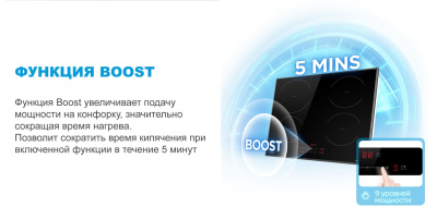 Встраиваемая индукционная варочная панель Midea MIH67783SB