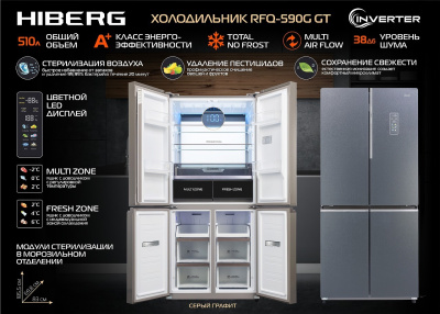 Холодильник Hiberg RFQ-590G GT inverter