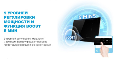 Встраиваемая индукционная варочная панель Midea MIH67781F