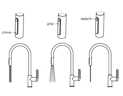 Кухонный смеситель GRANULA с выдвижным изливом с переключением на душ и подключением к  фильтру GR-8168, НЕРЖ