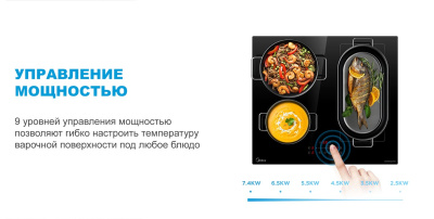 Встраиваемая индукционная варочная панель Midea MIH65783F