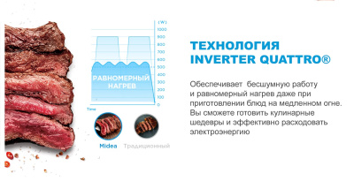 Встраиваемая индукционная варочная панель Midea MIH67781F