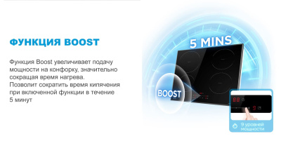 Встраиваемая индукционная варочная панель Midea MIH67787F